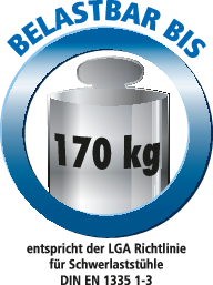 bei gleichmäßig verteilter Last bis 170 kg belastbar. bei gleichmäßig verteilter Last bis 170 kg belastbar.
