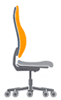 Contourgevormde rugleuning zorgt voor optimale en intuitieve orientering van het bovenlichaam Contourgevormde rugleuning zorgt voor optimale en intuitieve orientering van het bovenlichaam