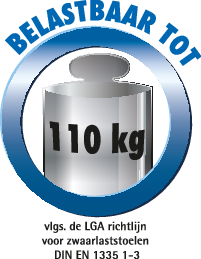 bei gleichmäßig verteilter Last bis 110 kg belastbar. bei gleichmäßig verteilter Last bis 110 kg belastbar.