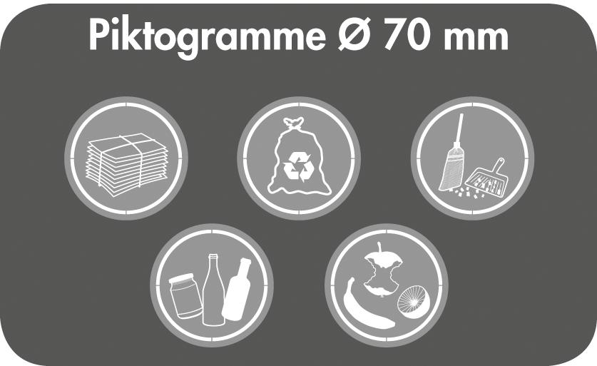 5 pictogrammen voor afvalmarkering