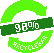 98% recycleerbaar 98% recycleerbaar