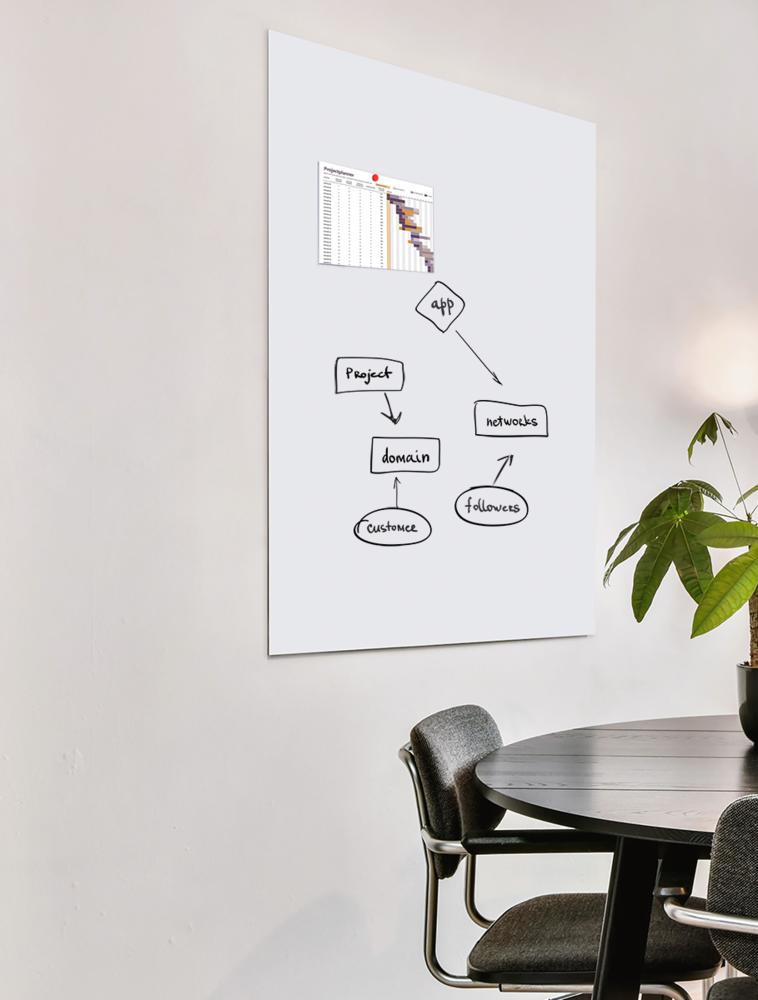 Whiteboard zonder frame | 980