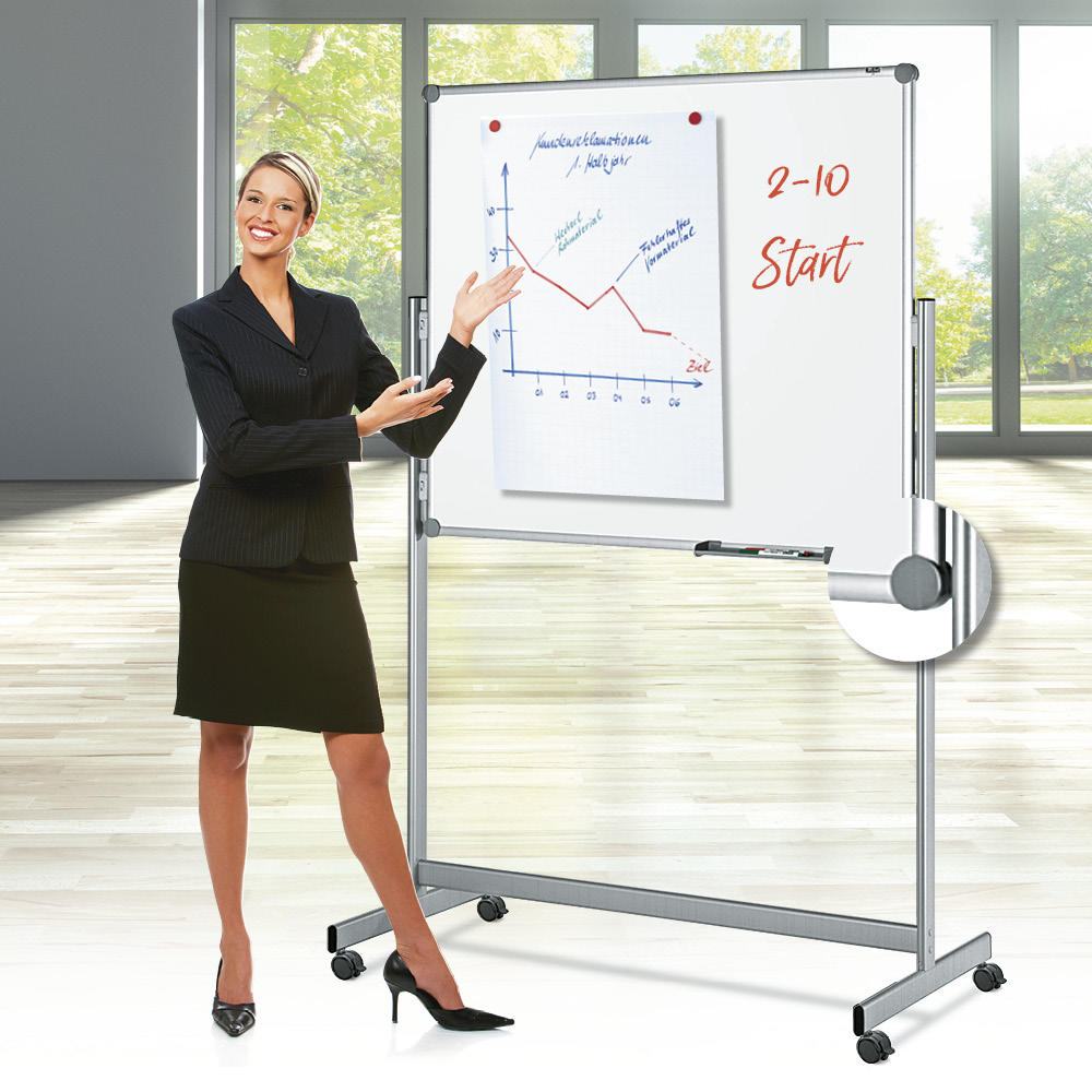 Mobiel whiteboard | 1880
