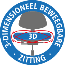 3-dimensionaal beweegbare zitting 3-dimensionaal beweegbare zitting